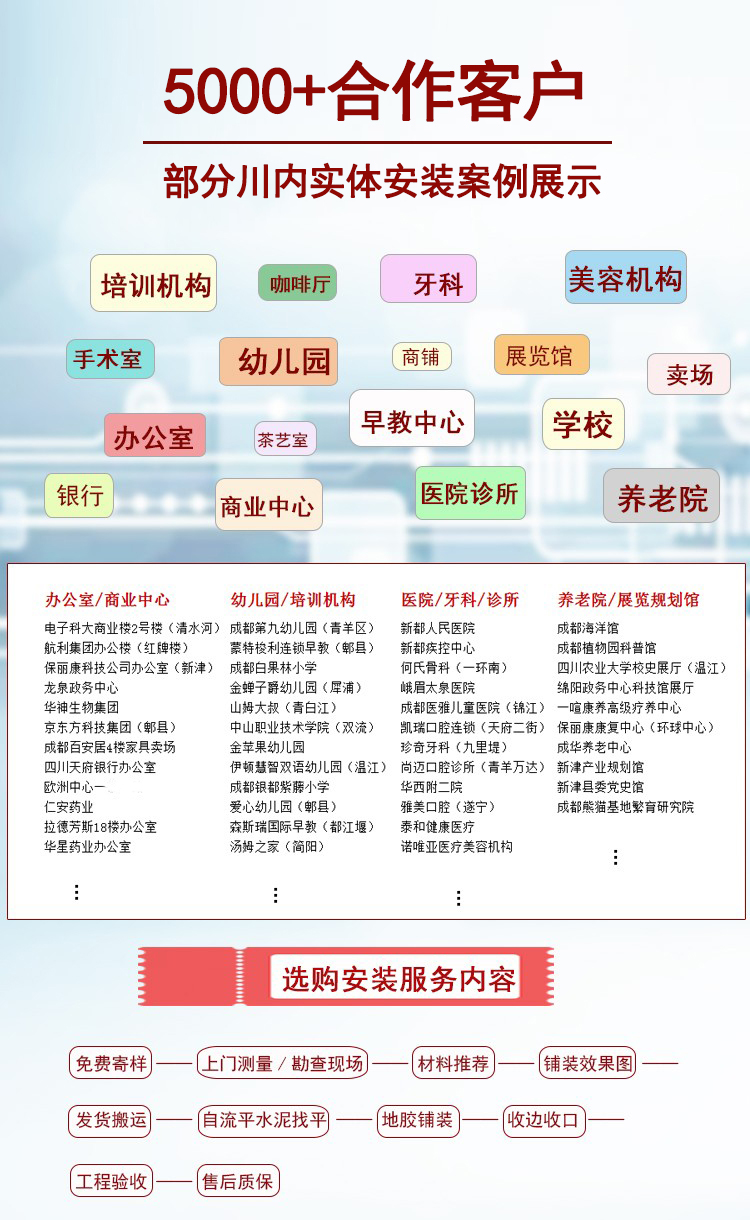 合作客戶數(shù).jpg 合作客戶數(shù).jpg